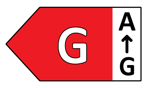 Energetický štítek
